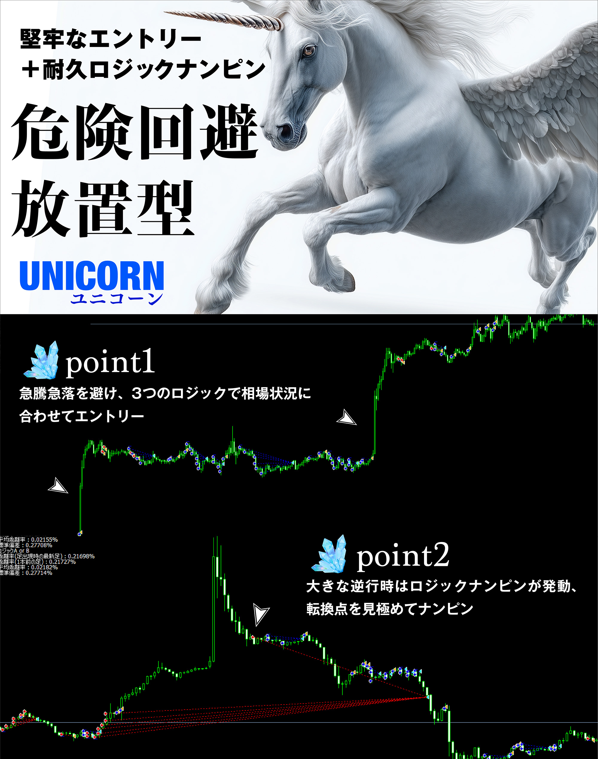 ユニコーン広告02