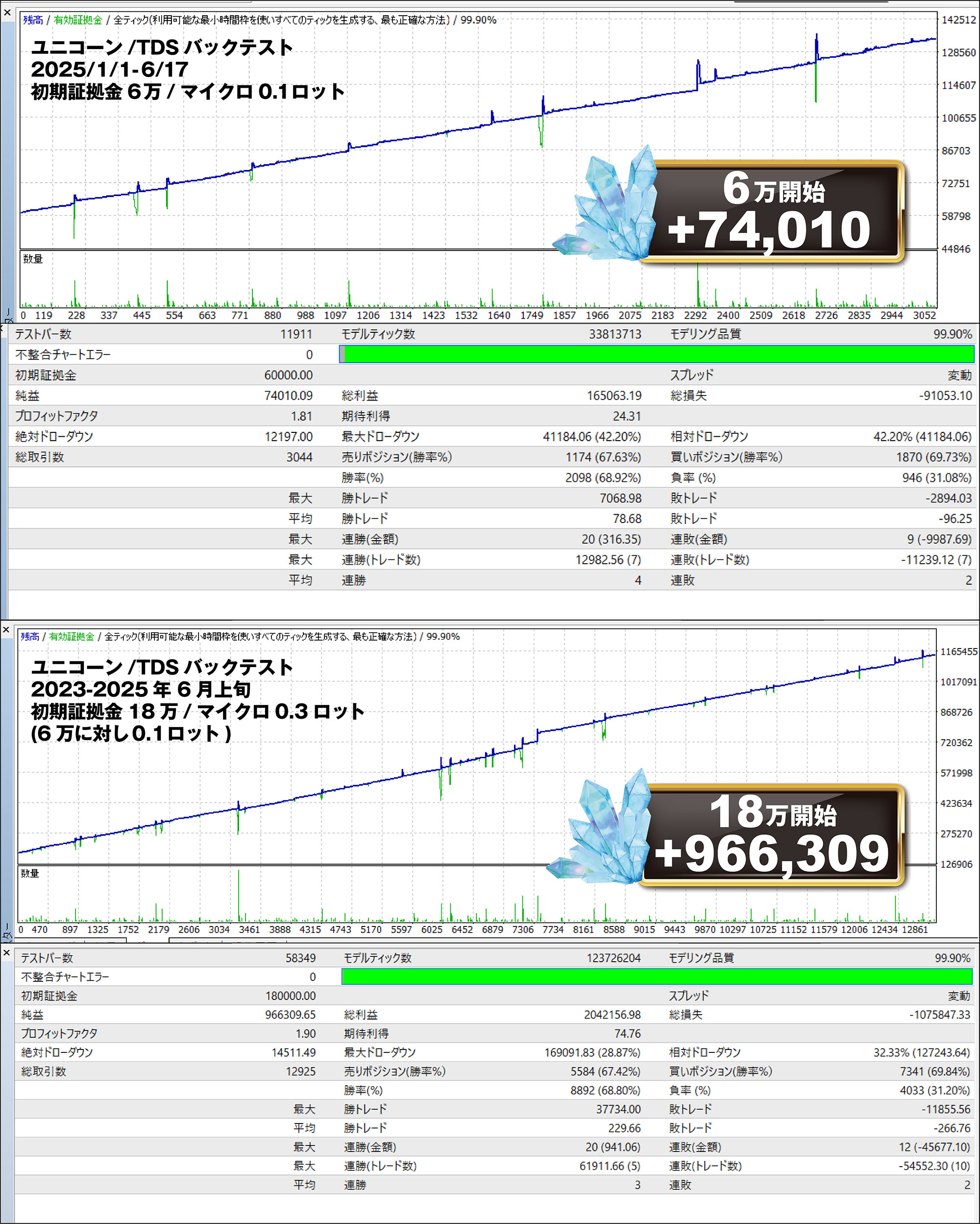 ユニコーン広告03